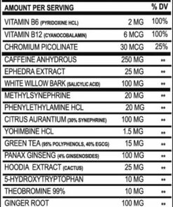 Alternative view of Cloma Pharma Methyldrene EPH 25
